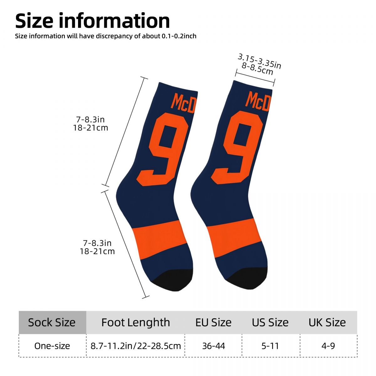 Edmonton Oilers Connor McDavid – обзор и цена Phone Cases Edmonton